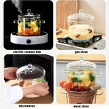 Borosilicate Pot (Assorted Sizes)